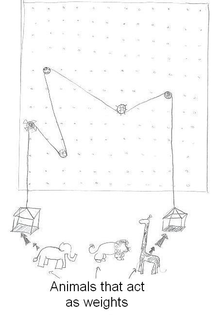 sketch of the pulley peg board